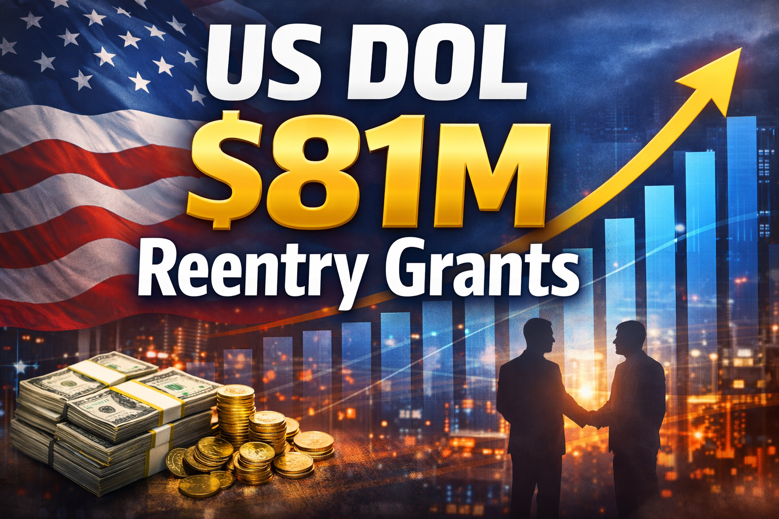 US DOL $81M Reentry Grants