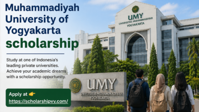 Muhammadiyah University of Yogyakarta Scholarship